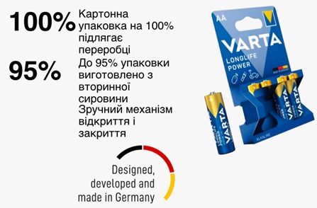 Уявляйте більше з брендом Varta у 2022 році. Зображення 1